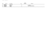 John Deere 304J Loaders Parts Catalog Manual
