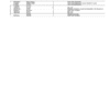 PC9415_92-600x776-1.png John Deere 1470D T3 Harvester Parts Catalog Manual SN 001001