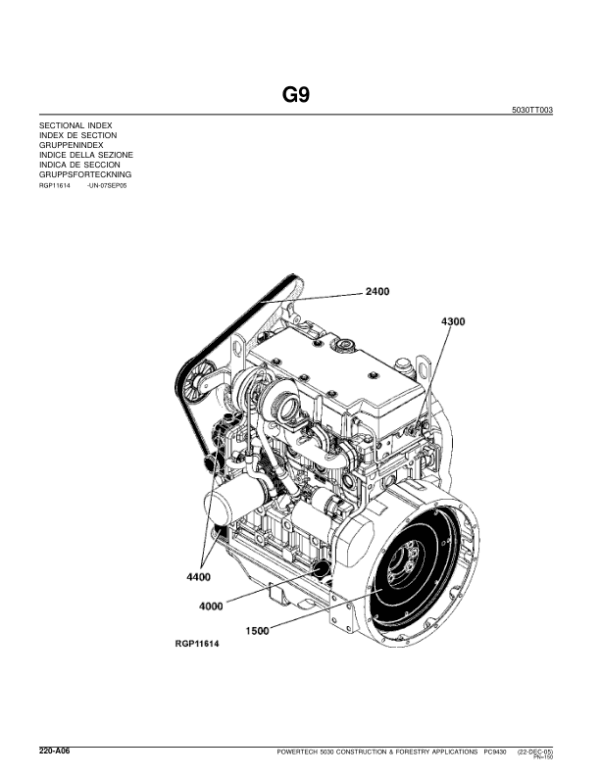 John Deere 3.0L C&F Applications Engines Parts Catalog Manual John Deere 3.0L C&F Applications Engines Parts Catalog Manual - Image 4
