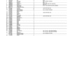 John Deere 1010D T3 Forwarders Parts Catalog Manual