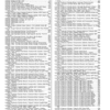 PC9497_21-600x776-1.png John Deere 1110D T3 Forwarders (SN 002301-) Parts Catalog Manual