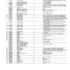 PC9497_336-600x776-1.png John Deere 1110D T3 Forwarders (SN 002301-) Parts Catalog Manual