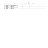 John Deere 1810C, 2112C Scrapers Parts Catalog Manual