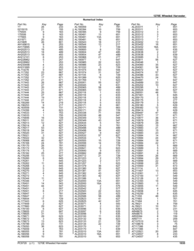 1270E T3 Wheeled Harvesters (SN 001601-) Parts Catalog Manual - Image 2