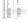 1270E T3 Wheeled Harvesters (SN 001601-) Parts Catalog Manual
