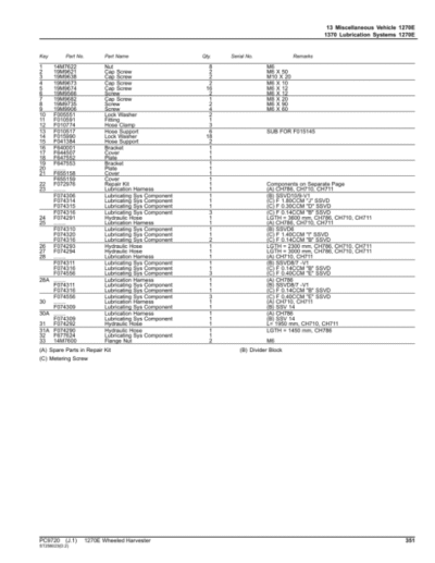 1270E T3 Wheeled Harvesters (SN 001601-) Parts Catalog Manual - Image 3