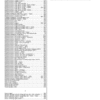 John Deere 1470E T3 Harvester (SN 001501-) Parts Catalog Manual