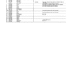 John Deere 1470E T3 Harvester (SN 001501-) Parts Catalog Manual