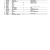PC9751_118-600x776-1.png John Deere 1490D T3 Forwarders Parts Catalog Manual