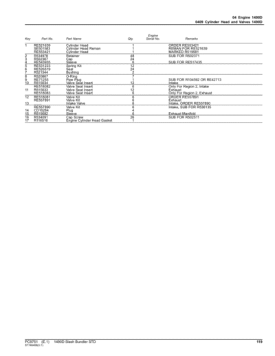 John Deere 1490D T3 Forwarders Parts Catalog Manual - Image 2