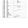 PC9795_510-600x776-1.png John Deere 1070E T3 Harvester Parts Catalog Manual (SN 001801-)
