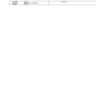 John Deere 1510E Forwarders (SN 001504 – 001927) Parts Catalog Manual