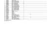 John Deere 1510E Forwarders (SN 001504 – 001927) Parts Catalog Manual