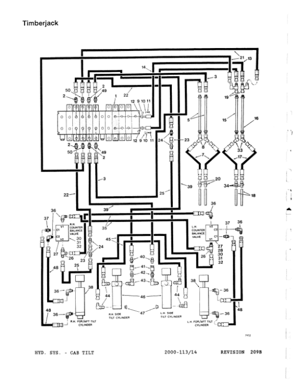 John Deere 2500, T25 Tracked Feller Bunchers (SN CK9093, JUL 90) Parts Catalog Manual John Deere 2500, T25 Tracked Feller Bunchers (SN CK9093, JUL 90) Parts Catalog Manual - Image 2