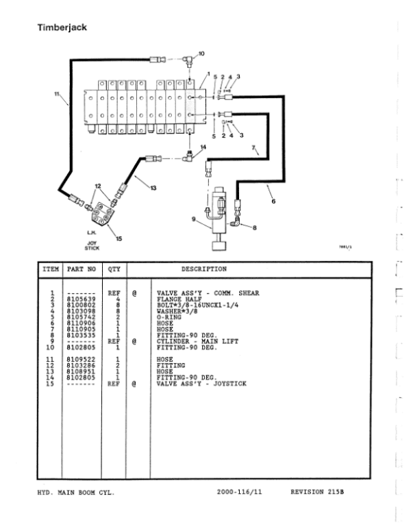 John Deere 2500, T25 Tracked Feller Bunchers (SN CK9093, JUL 90) Parts Catalog Manual John Deere 2500, T25 Tracked Feller Bunchers (SN CK9093, JUL 90) Parts Catalog Manual - Image 4