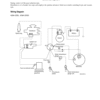 Clark C15CG, C25CG, C30CG, C30CG, C32CG Forklift Service Repair Manual (4G63 GAS Engine)