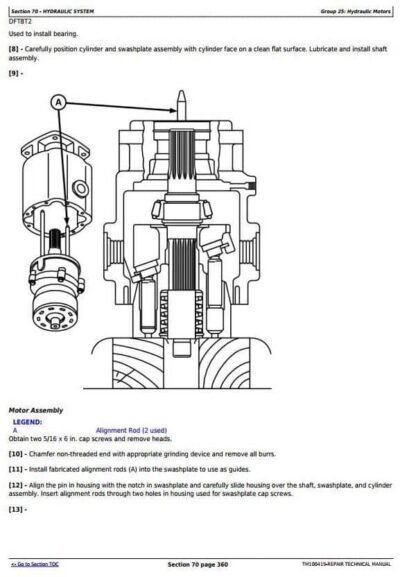 John Deere 3520 and 3522 Sugar Cane Service Repair Technical Manual - Image 2
