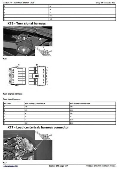John Deere 3520 3522 Wheel Sugar Cane Diagnostic Service Manual - Image 2