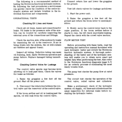 John Deere 3400, 3415 Rotobooms Repair Technical Manual – (TM1008)