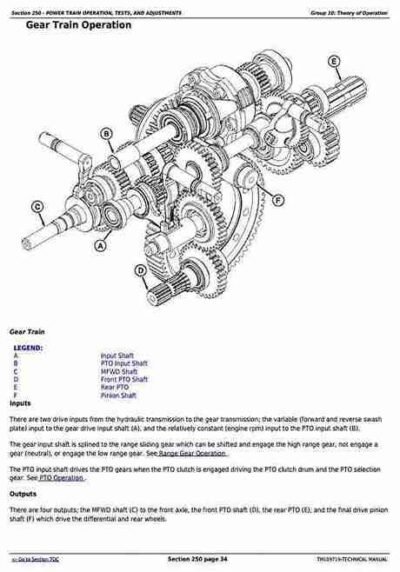 John Deere 1023E & 1026R Repair Manual - TM109719 - Image 2
