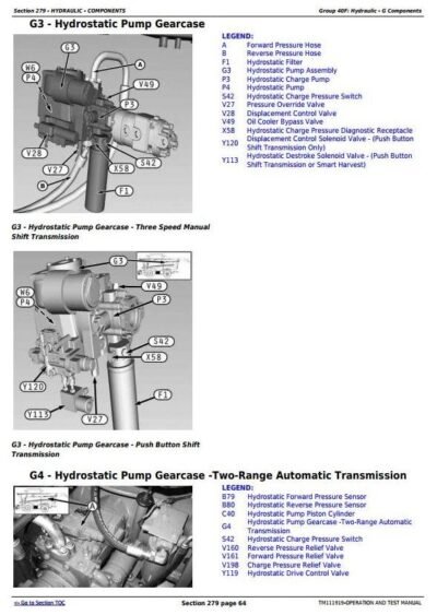 John Deere S550 S690 STS Combines Diagnostic Service Manual - Image 3