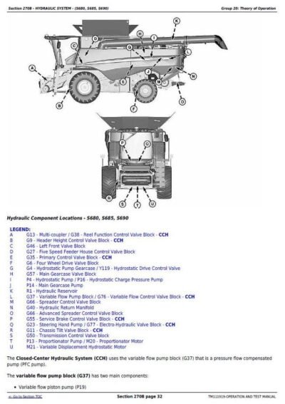 John Deere S550 S690 STS Combines Diagnostic Service Manual - Image 2