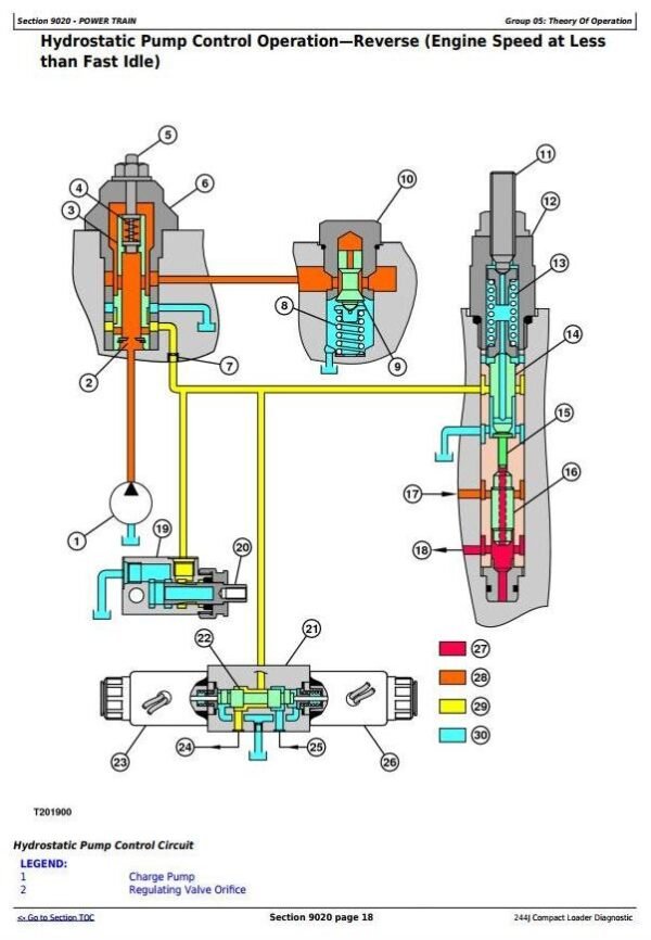 TM11214-John-Deere-244J-Diagnostic-Operation-Service-Manual.jpg John Deere 244J Diagnostic Operation Service Manual