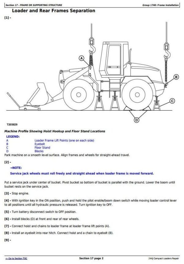 John Deere 244J Loader Technical Manual