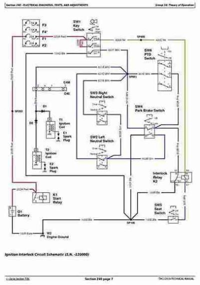 John Deere Z225 Z245 Z235 Z255 EZtrak Lawn Mower Service Manual - Image 3
