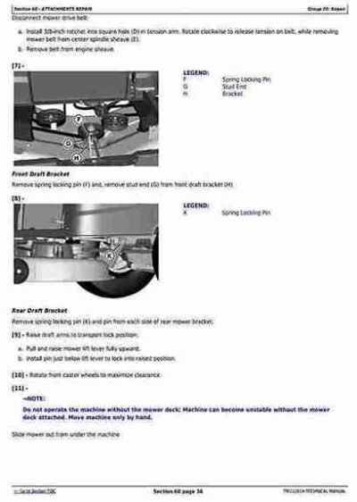 John Deere Z225 Z245 Z235 Z255 EZtrak Lawn Mower Service Manual - Image 2