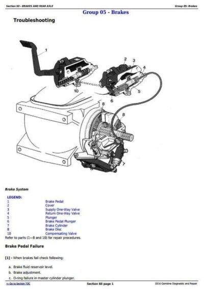 John Deere 3316 Combine Diagnostic and Repair Technical Service Manual - Image 3