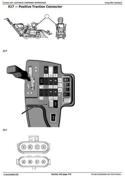 John Deere CH330 Sugar Cane Harvester Diagnostic and Tests Service Manual - Image 2