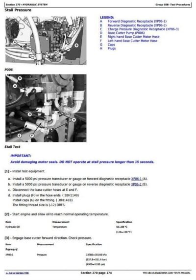 John Deere CH330 Sugar Cane Harvester Diagnostic and Tests Service Manual - Image 3