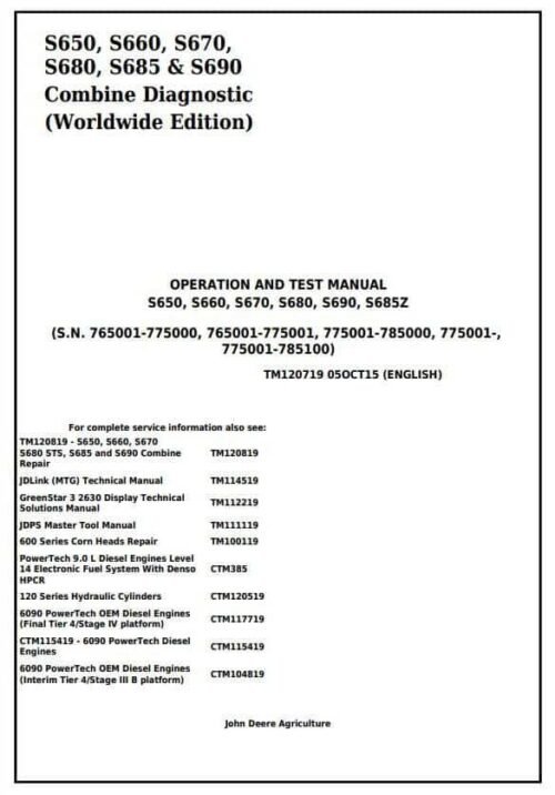 John Deere S650 S660 S690 Combines Diagnostic and Test Service Manual