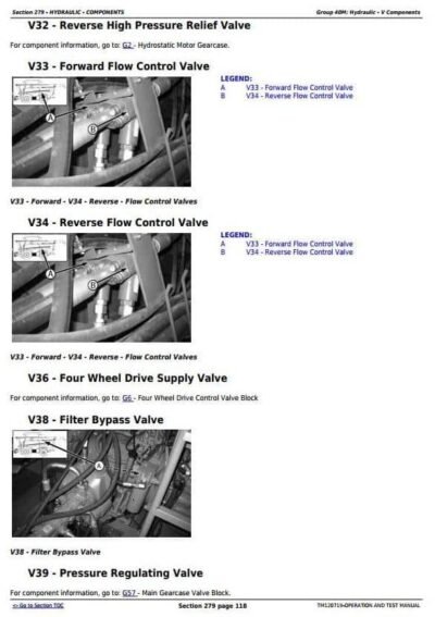 John Deere S650 S660 S690 Combines Diagnostic and Test Service Manual - Image 2