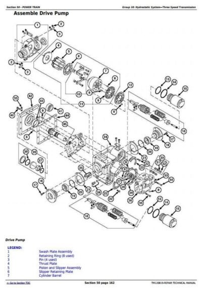 John Deere S650 S660 S690 STS Combines Service Repair Manual - Image 3
