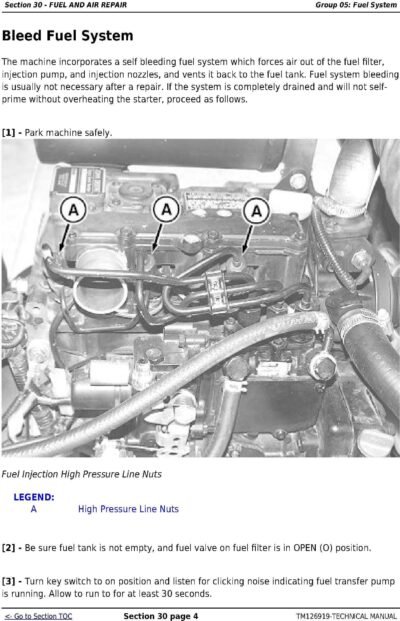 John Deere 1023E, 1025R, 1026R Repair Manual - Image 4