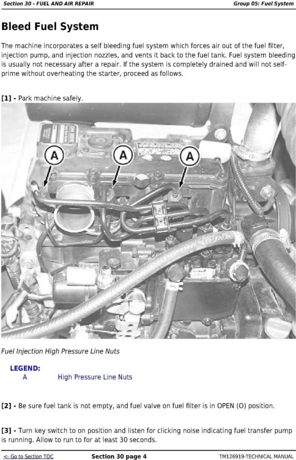 TM126919-321.jpg John Deere 1023E, 1025R, 1026R Repair Manual