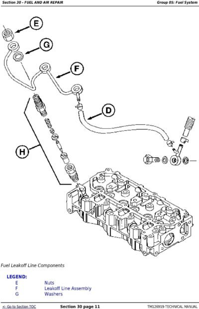 John Deere 1023E, 1025R, 1026R Repair Manual - Image 2
