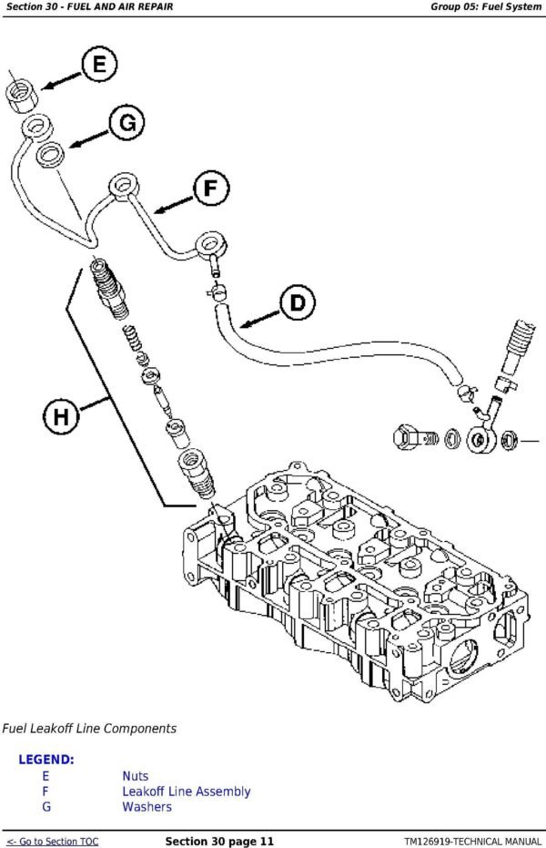 TM126919-328.jpg John Deere 1023E, 1025R, 1026R Repair Manual