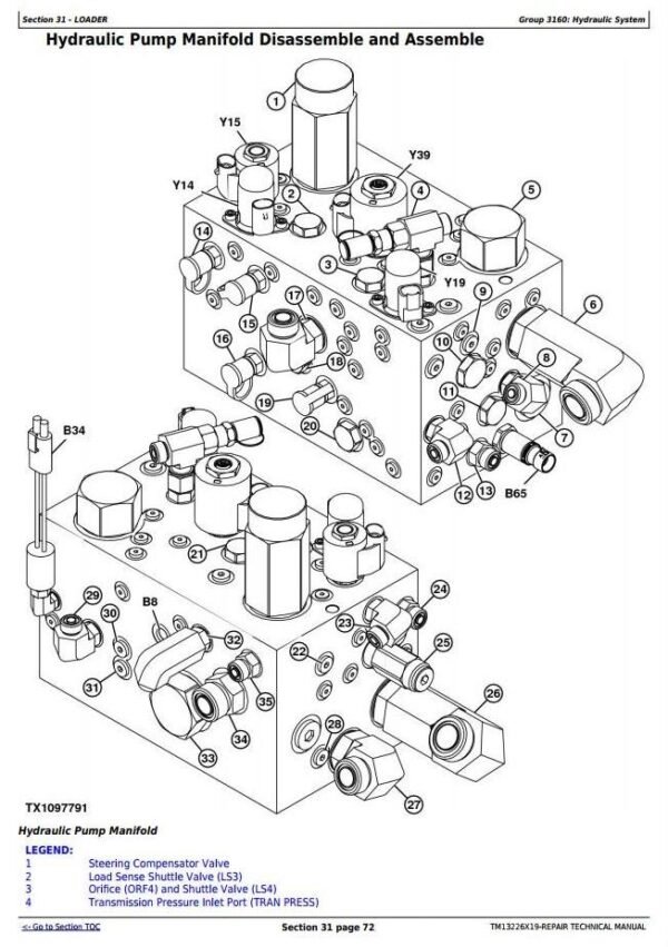 John Deere 824K 4WD Service Repair Technical Manual