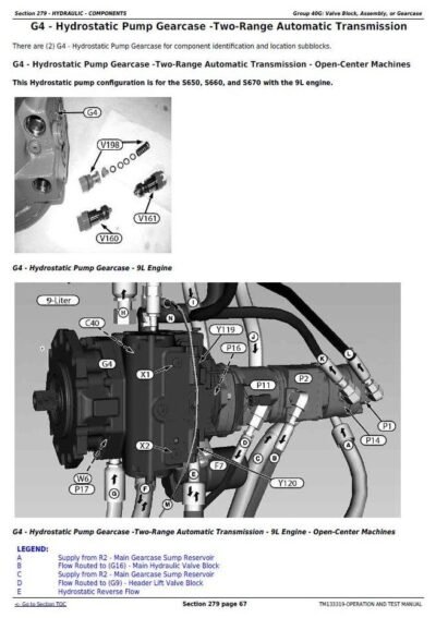 John Deere S660STS S670STS S680STS Combines Diagnostic Manual - Image 3