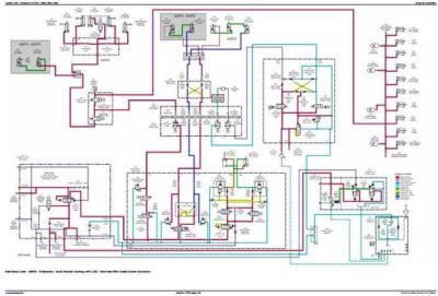 John Deere S660STS S670STS S680STS Combines Diagnostic Manual - Image 4