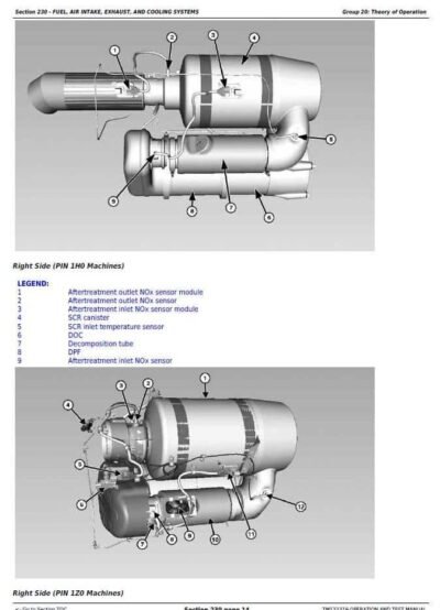 John Deere S660STS S670STS S680STS Combines Diagnostic Manual - Image 2