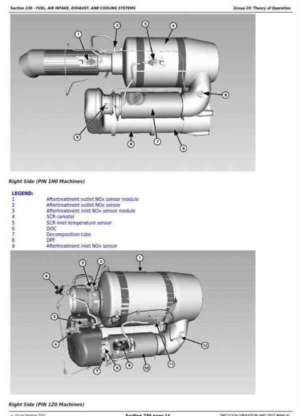 TM133319-4.jpg John Deere S660STS S670STS S680STS Combines Diagnostic Manual