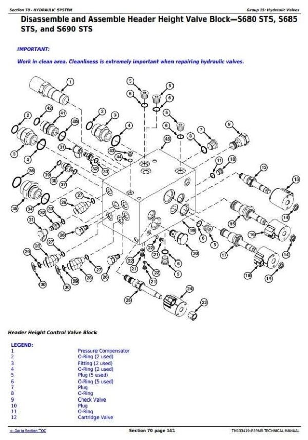 John Deere S650STS S685STS S690STS Combines Repair Manual