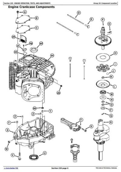 John Deere S240 Riding Lawn Tractor Service Repair Manual - Image 3