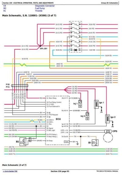 John Deere X700 X740 X748 Tractor Service Repair Manual - Image 2