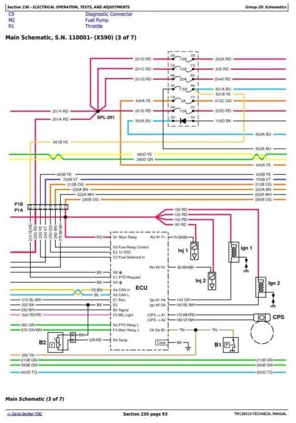 John Deere X700 X740 X748 Tractor Service Repair Manual