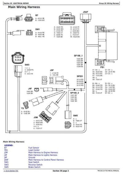 John Deere X390 X394 Lawn Repair Service Manual - Image 2